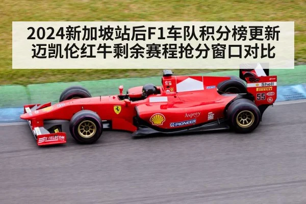 2024新加坡站后F1车队积分榜更新 迈凯伦红牛剩余赛程抢分窗口对比